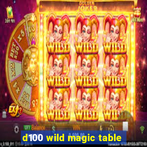 d100 wild magic table