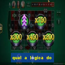 qual a lógica do jogo aviator