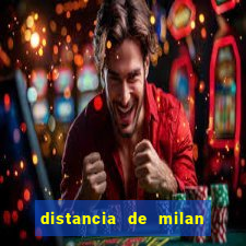 distancia de milan a paris