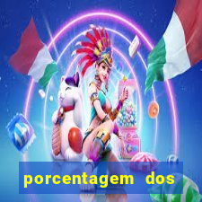 porcentagem dos joguinhos slots