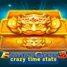 crazy time stats