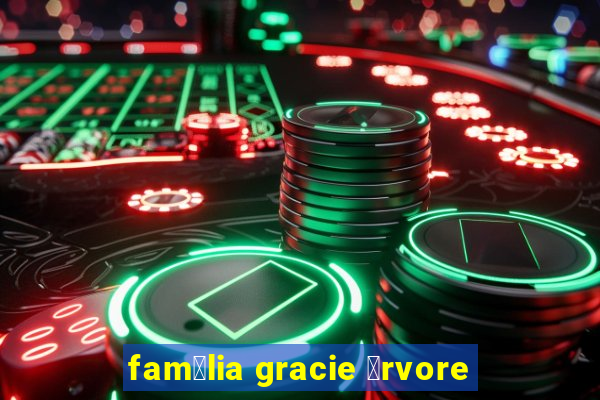 fam铆lia gracie 谩rvore