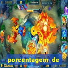 porcentagem de pagamento fortune tiger