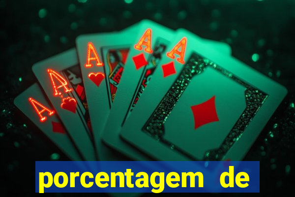 porcentagem de pagamento fortune tiger