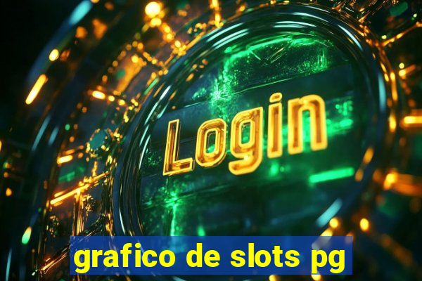 grafico de slots pg