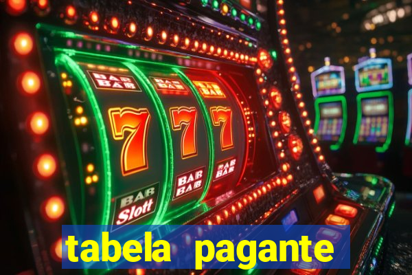 tabela pagante fortune tiger