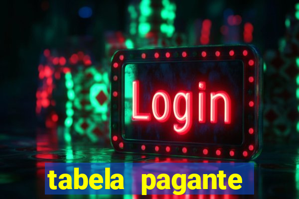 tabela pagante fortune tiger