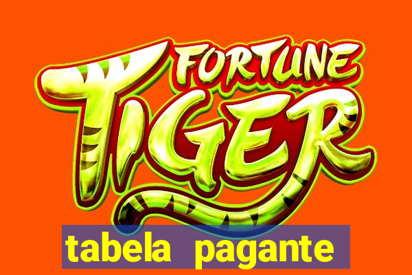 tabela pagante fortune tiger