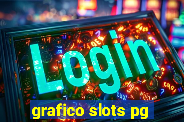 grafico slots pg