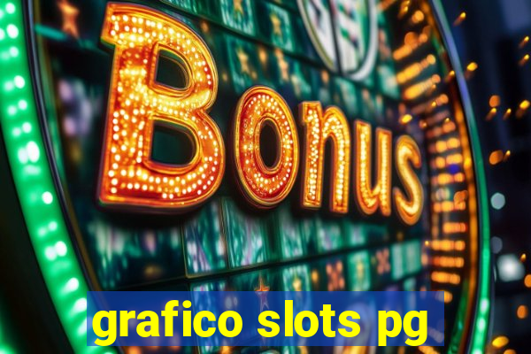 grafico slots pg