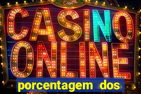 porcentagem dos slots pg popbra