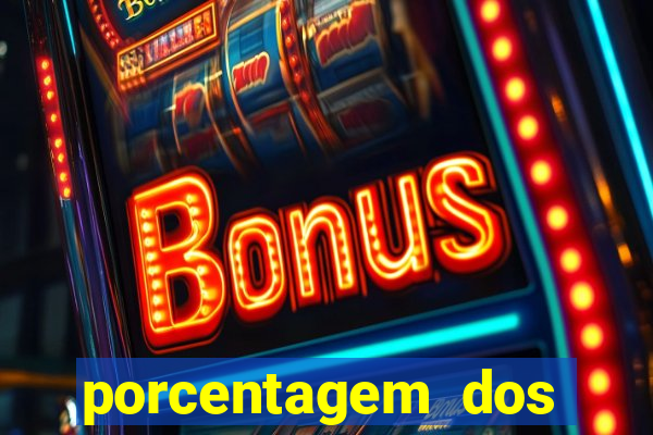 porcentagem dos slots pg popbra