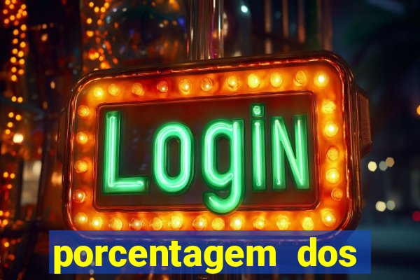 porcentagem dos slots pg popbra