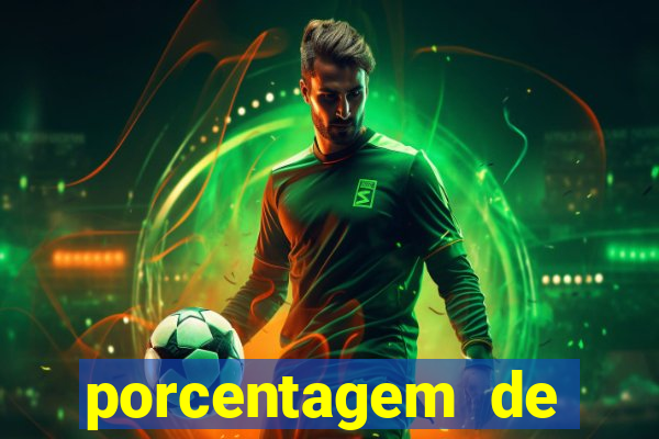 porcentagem de pagamento slots