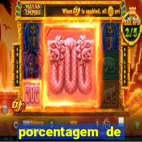 porcentagem de pagamento slots