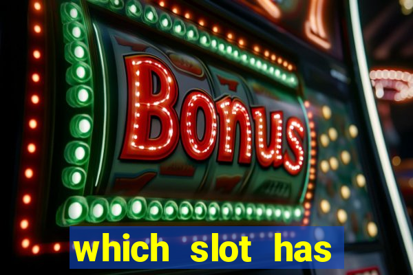 which slot has highest rtp