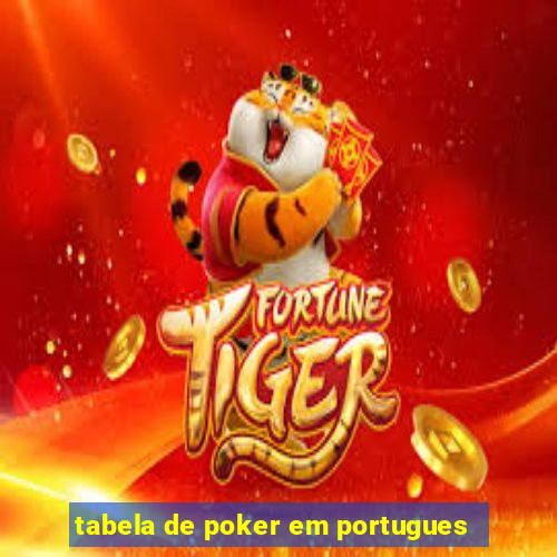 tabela de poker em portugues