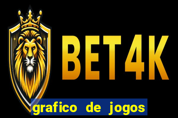 grafico de jogos slots pg