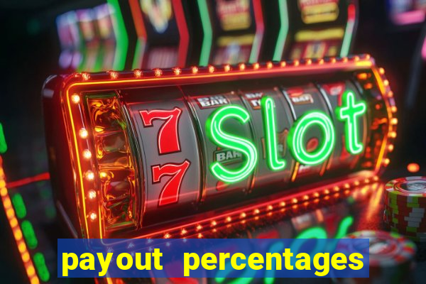 payout percentages of slot machines