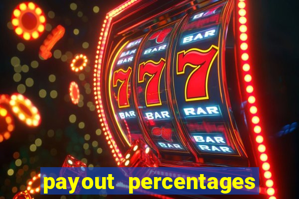 payout percentages of slot machines