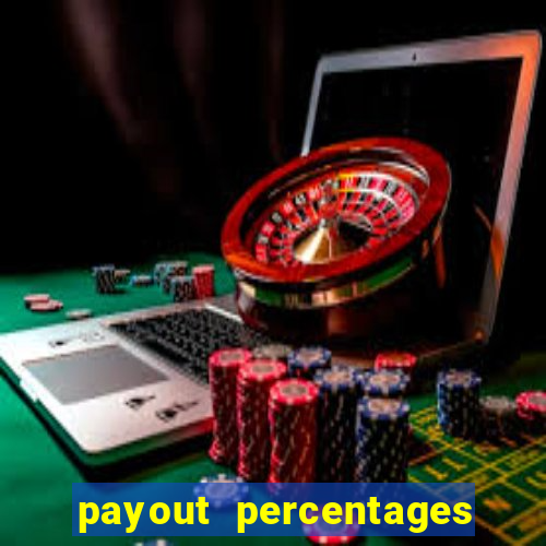 payout percentages of slot machines