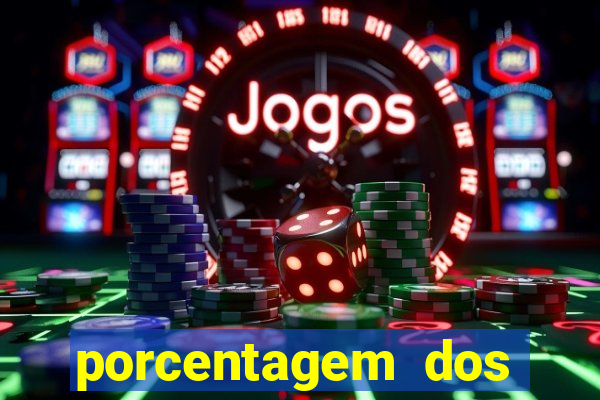 porcentagem dos jogos pg slots