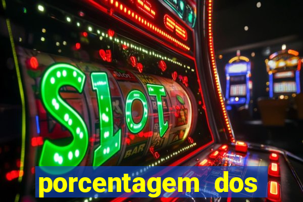 porcentagem dos jogos pg slots