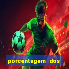 porcentagem dos jogos slots pg