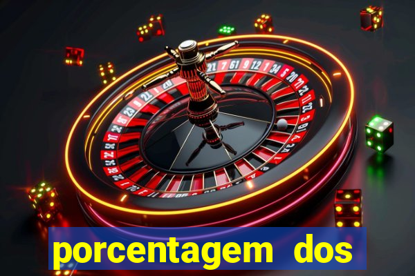 porcentagem dos jogos slots pg