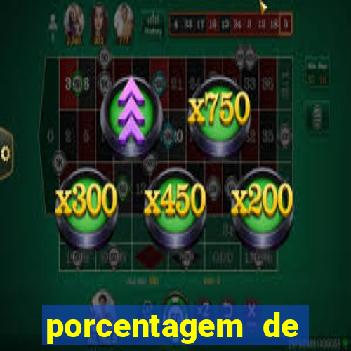 porcentagem de jogos slots