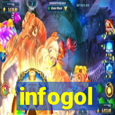 infogol