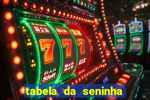 tabela da seninha do jogo do bicho