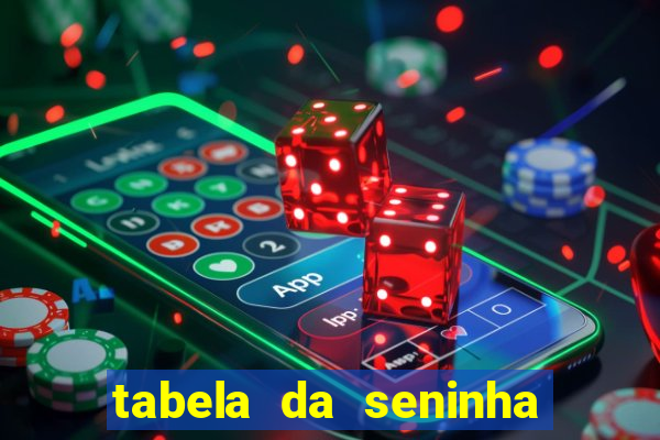 tabela da seninha do jogo do bicho