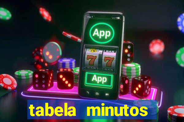 tabela minutos pagantes fortune tiger