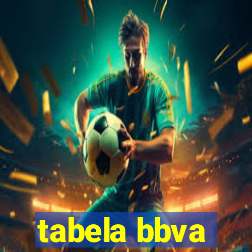 tabela bbva