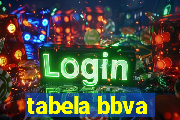 tabela bbva