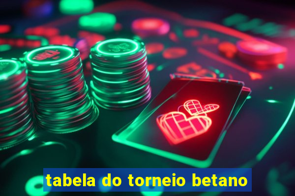 tabela do torneio betano