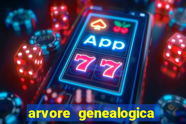 arvore genealogica familia real