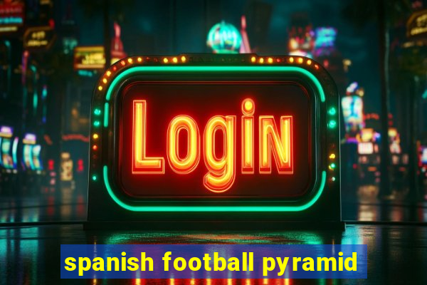 spanish football pyramid