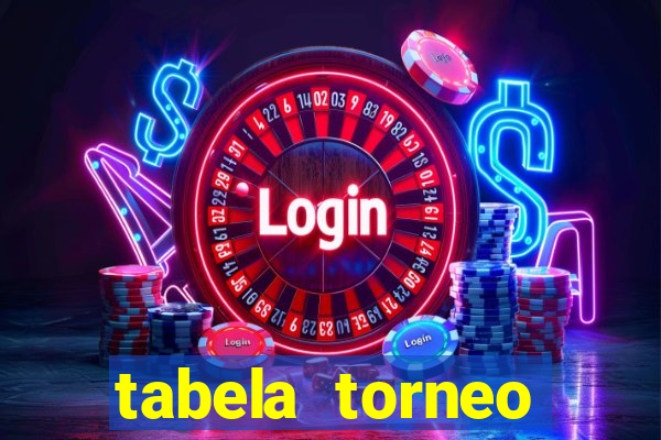 tabela torneo betano argentina