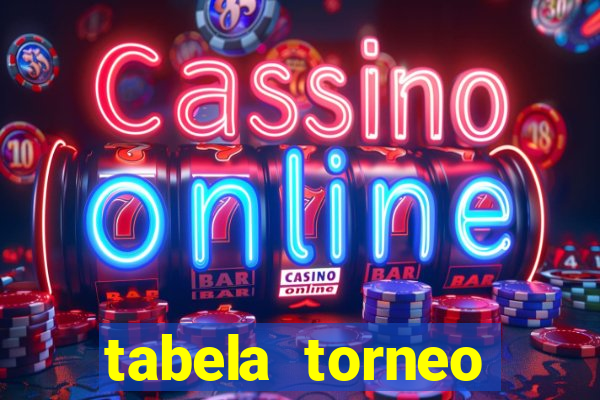 tabela torneo betano argentina