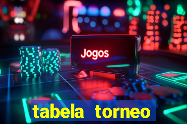 tabela torneo betano argentina