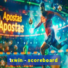 1xwin - scoreboard