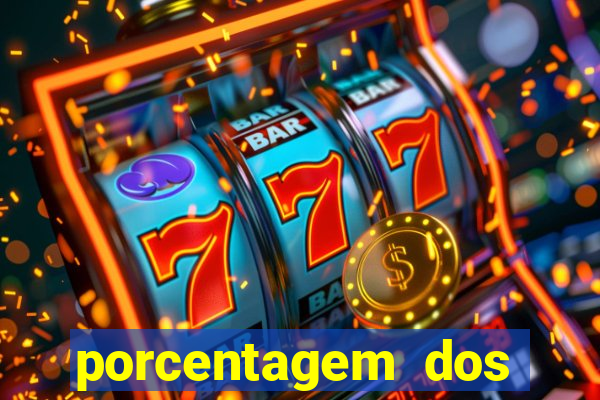 porcentagem dos slots pg hoje