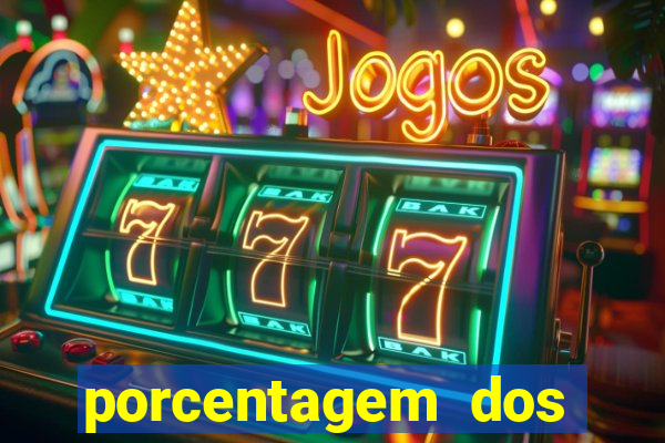 porcentagem dos jogos slots