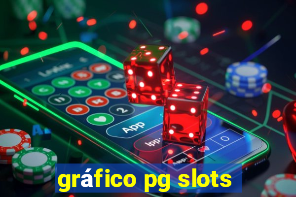 gráfico pg slots