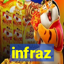 infraz