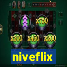 niveflix