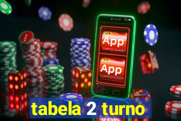 tabela 2 turno