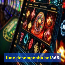 time desempenho bet365